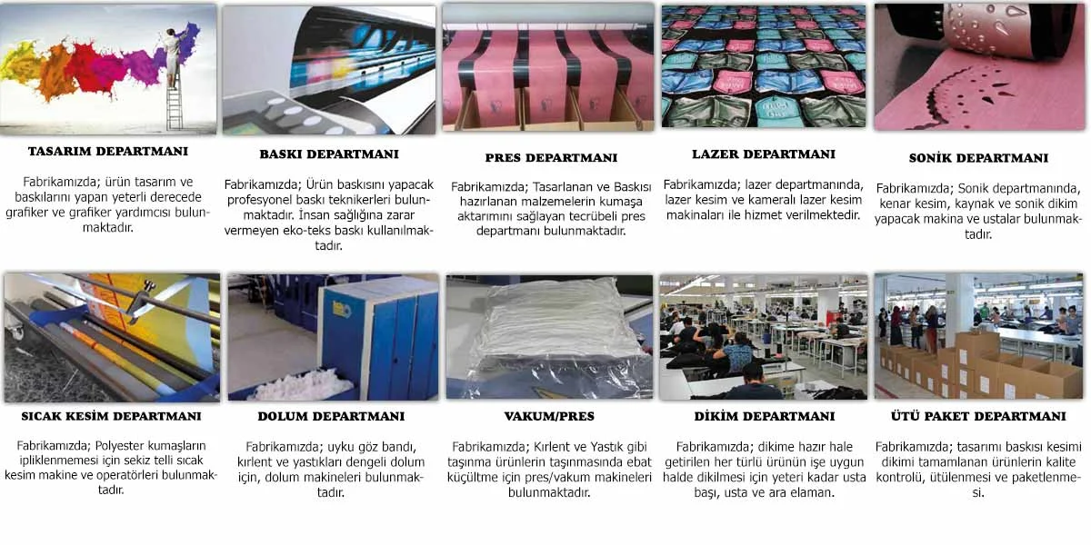 DemFabrika üretim departmanları: tasarım, baskı, pres, lazer, sonik, sıcak kesim, dolum, vakum/pres, dikim ve ütü-paket
